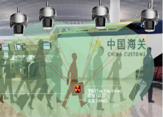 永新(xīn)醫(yī)療助力冬奧會口岸實現智能(néng)監管快速通關